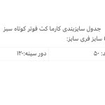 کت فوتر لیدز
