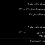 تاپ باندی