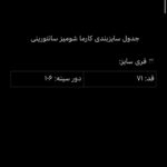 شومیز سنتورینی