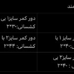 شلوار کمند