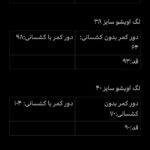 لگ اویشو