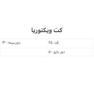 کت ویکتوریا