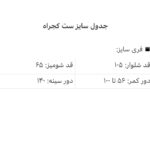 ست کجراه