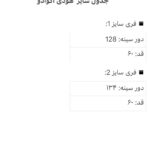 قیمت و خرید هودی آکوادو؛ انتخابی خاص برای استایل روزمره