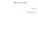 کاپشن ایلاف