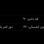 باندل ست داکوتا