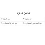 دامن دانژه