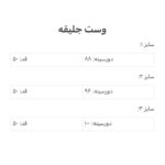 جلیقه آمورا