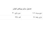 پیراهن لاوان