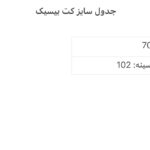کت بیسیک