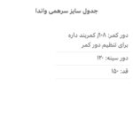 سرهمی واندا