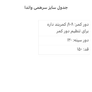 سرهمی واندا