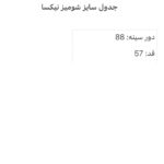 شومیز نیکسا