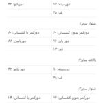 ست بلتی اویشو
