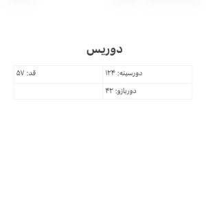 بامبرجکت دوریس